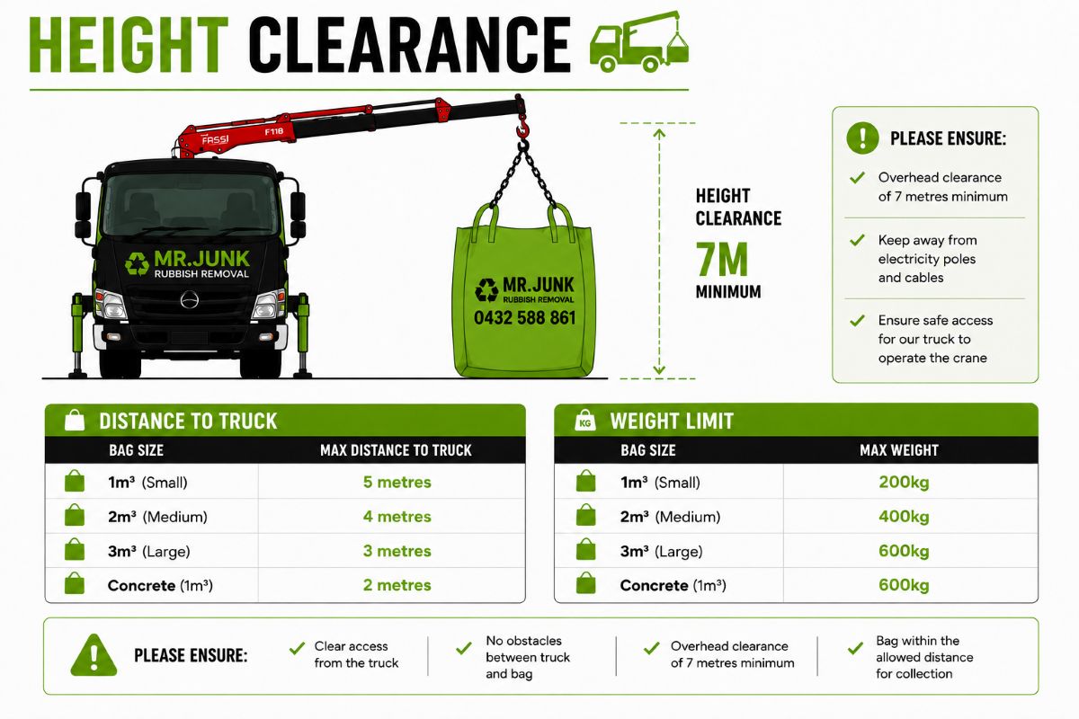 my junk skip bag collection guidelines